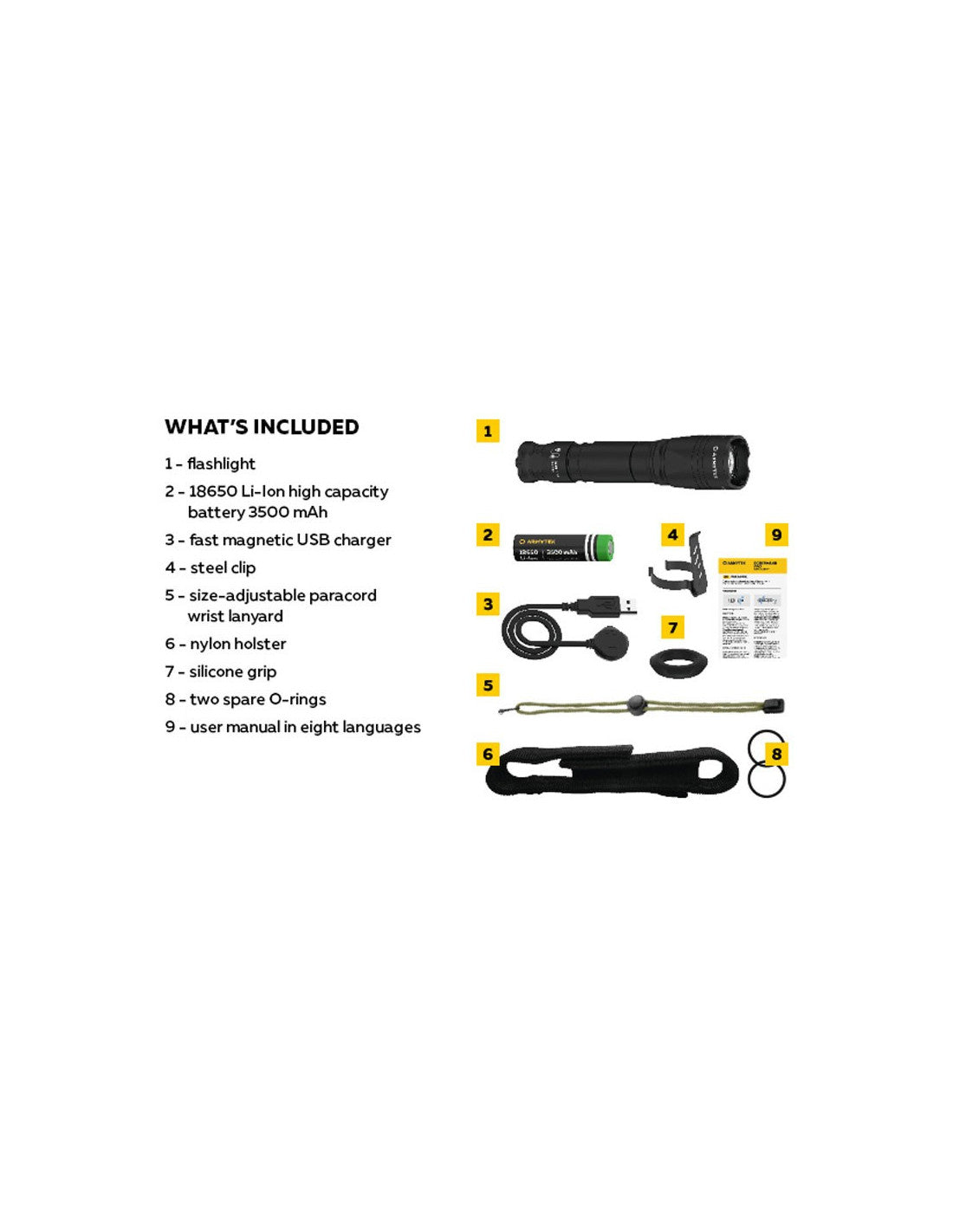 Linterna led ARMYTEK Dobermann Pro Magnet USB - luz blanca