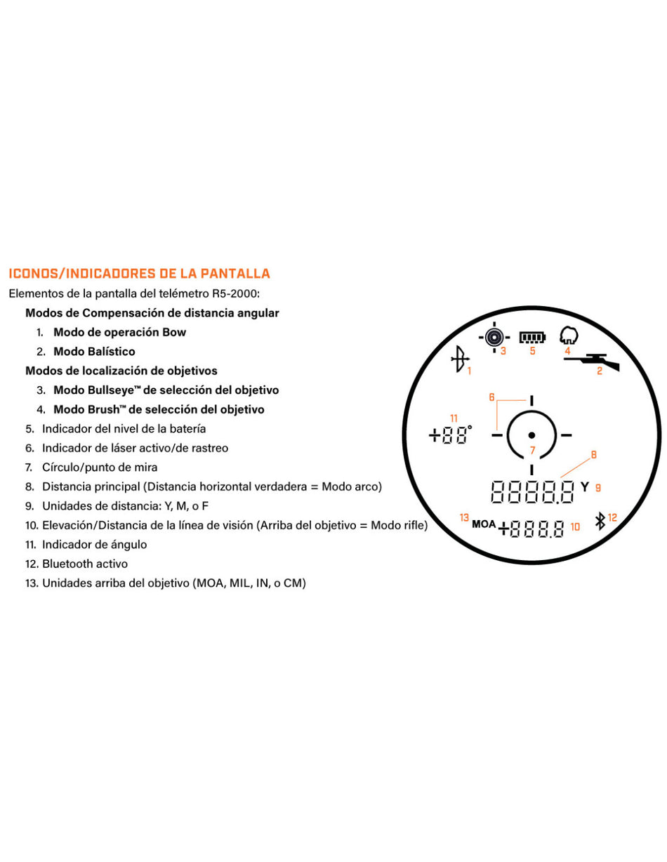 Telémetro BUSHNELL R5 2000 AB 6x25