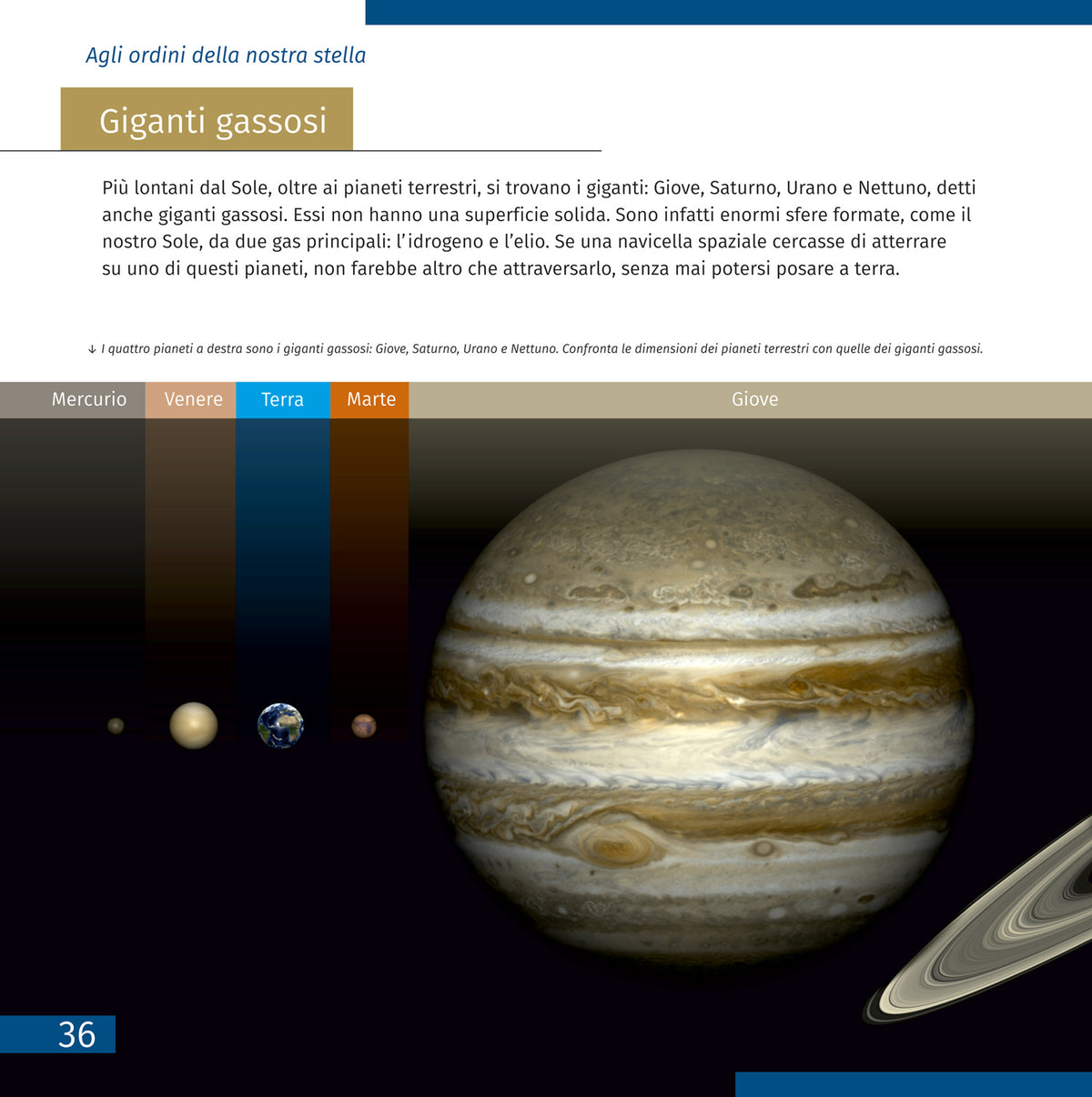 Libro enciclopédico «Space. Microworld.» (Espacio y microcosmos), edición de dos volúmenes. Tapa dura
